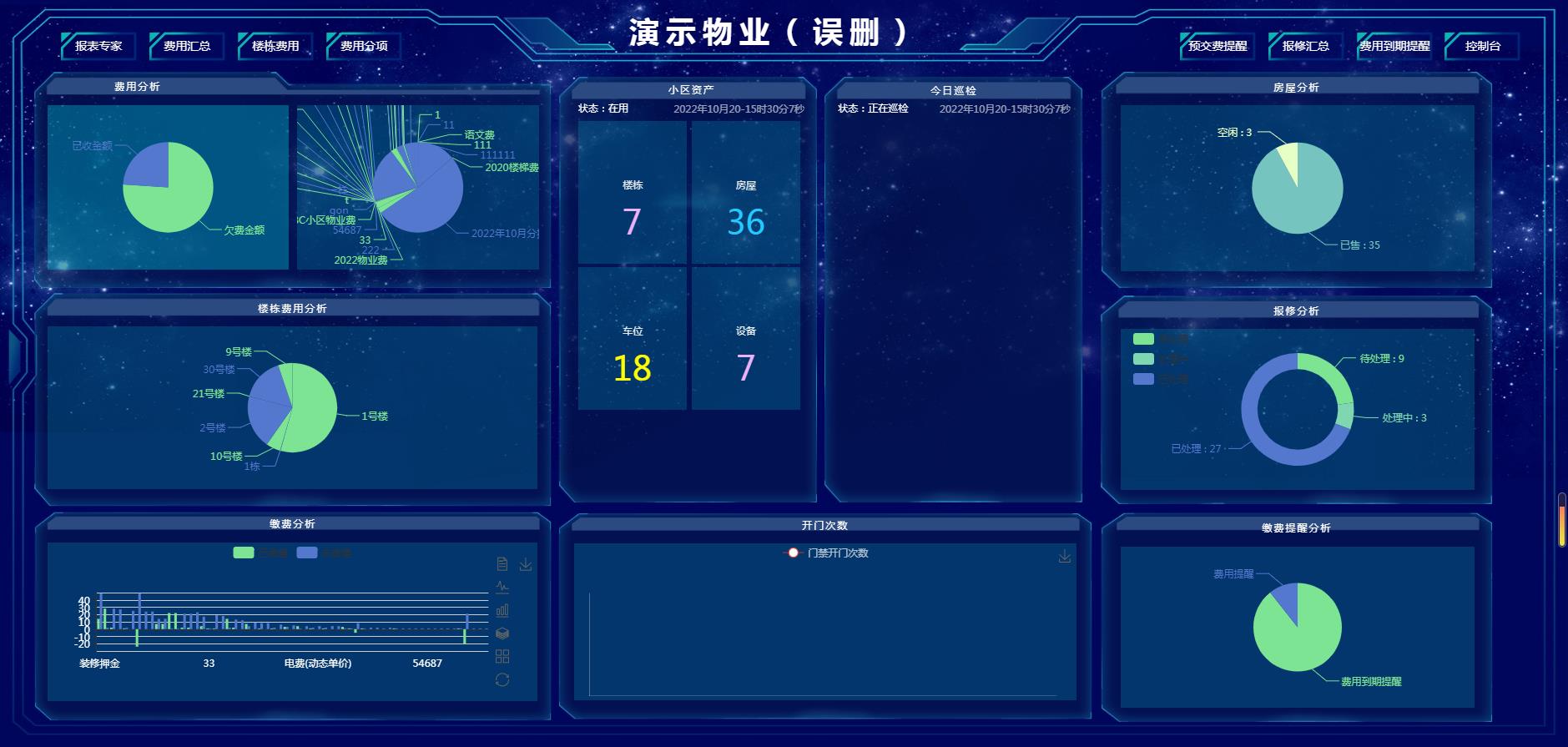 <b>智慧物業管理系統有哪些功能與優勢？</b>